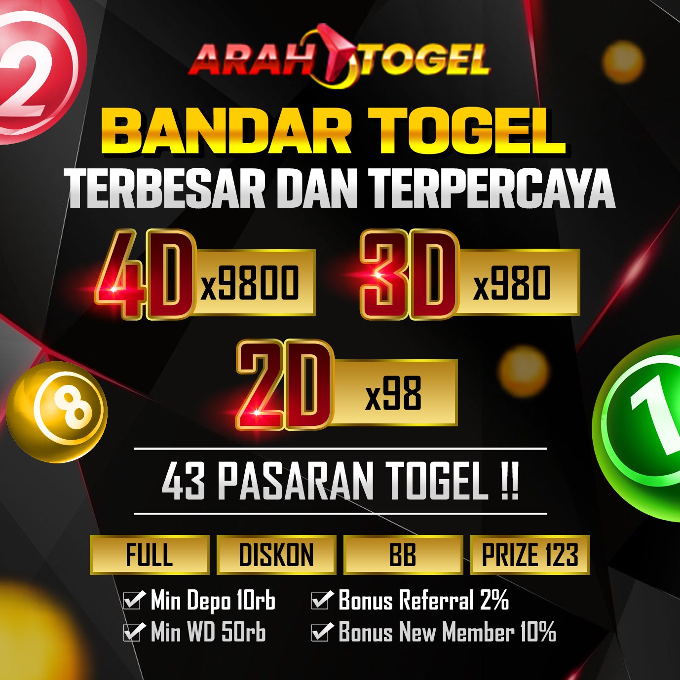 togel sdy